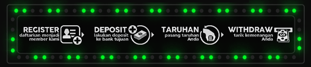 TIGERBET88 Jackpot